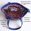 Labeled diagram of the parts of the Wearsos tote bag.